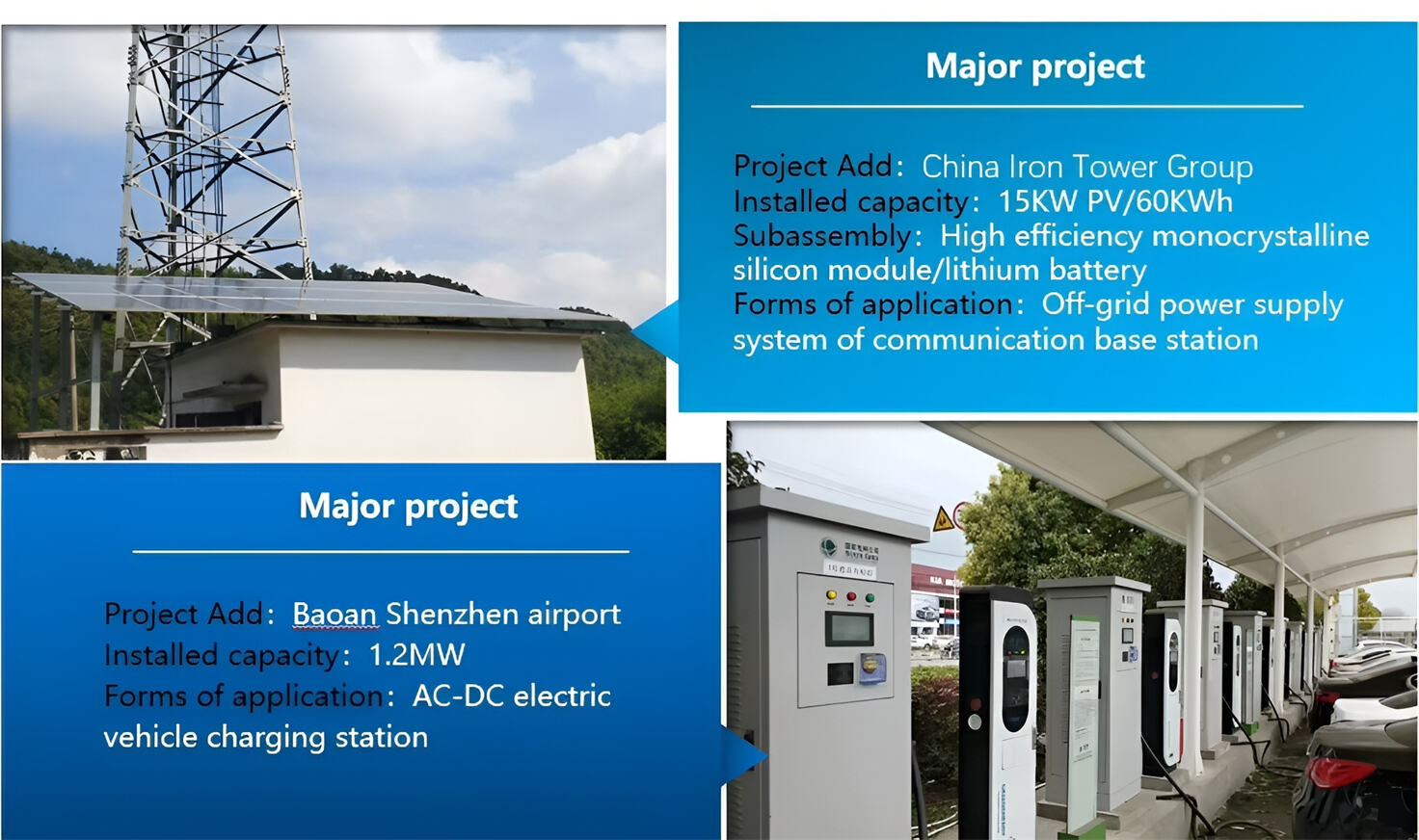 HomSolar lithium LIPO LFP LiFePO4 batteries industry application project